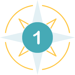 Blog_Numbers Compass 1