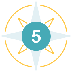 Blog_Numbers Compass 5