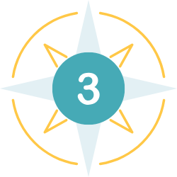 Blog_Numbers Compass